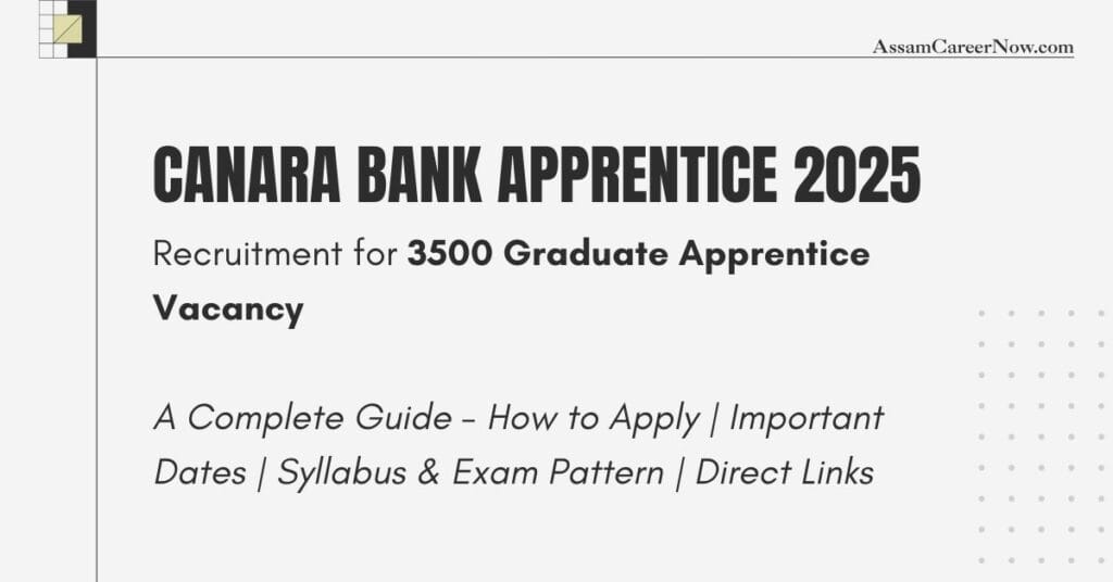 Canara Bank Apprentice Recruitment