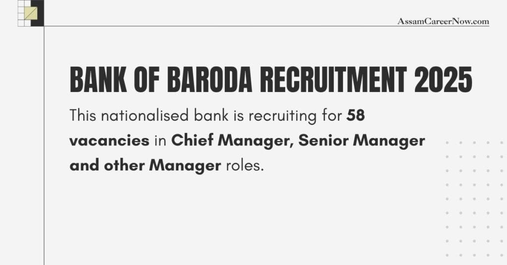Bank of Baroda Manager Recruitment 2025